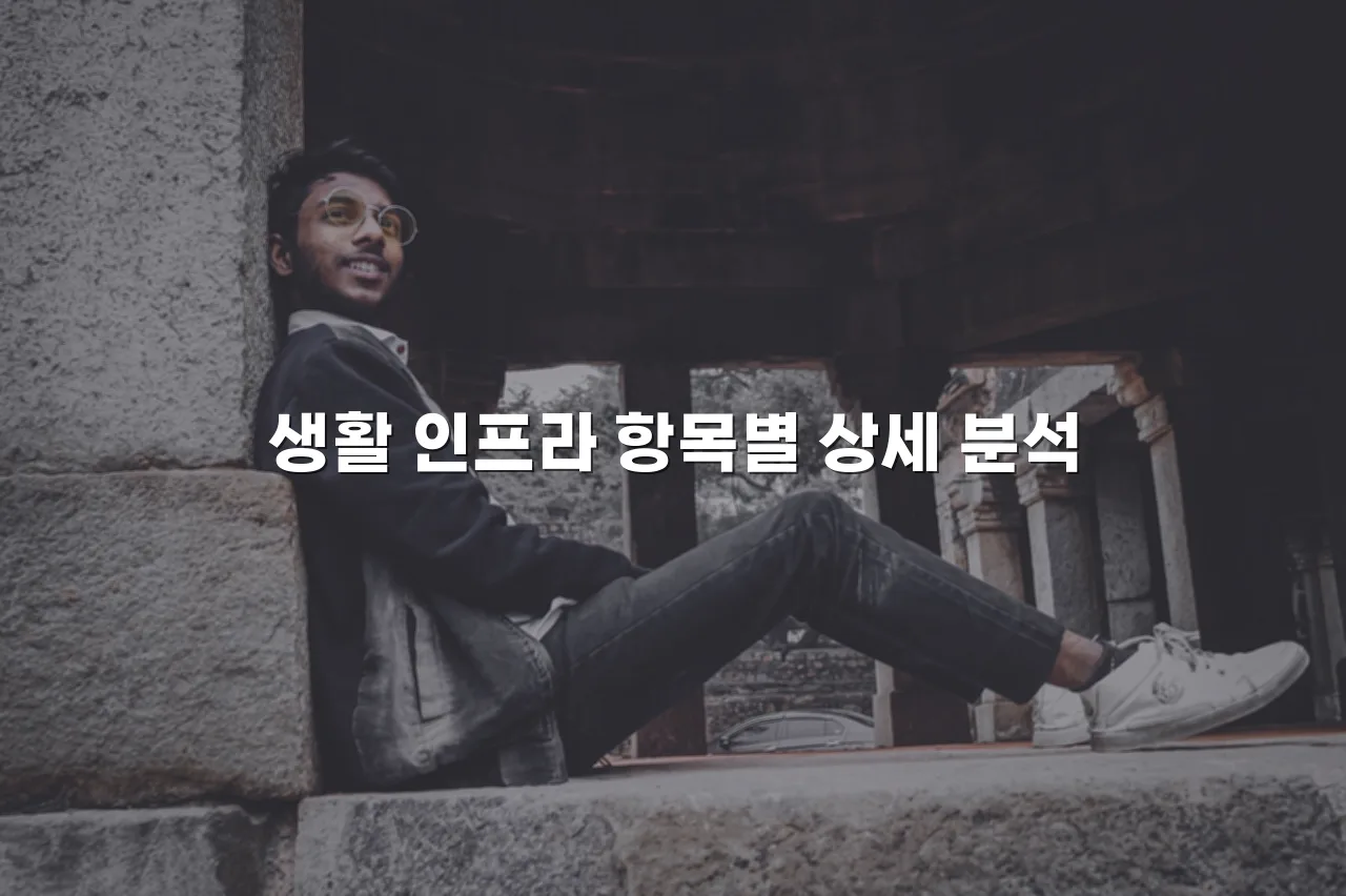 중앙공원 롯데캐슬 교통 및 생활 인프라 분석