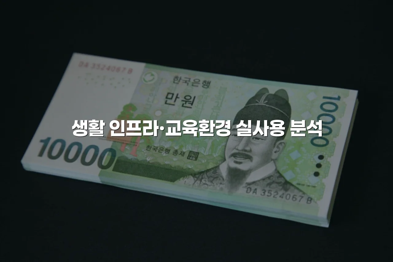 송암공원 중흥S클래스 입지 분석과 투자 체크리스트 5 송암공원 중흥S클래스 입지 분석과 투자 체크리스트