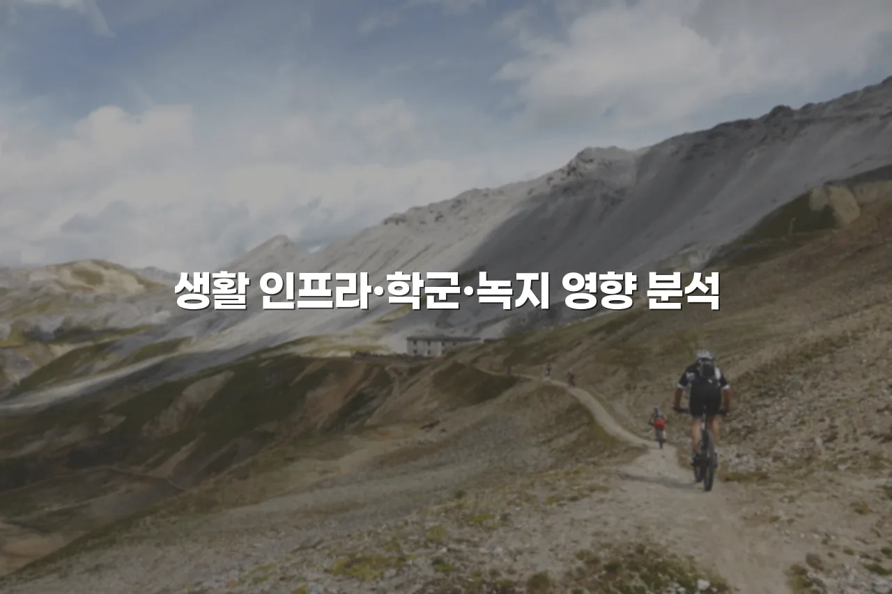 중앙공원 롯데캐슬 예정구역 환경영향 분석 총정리