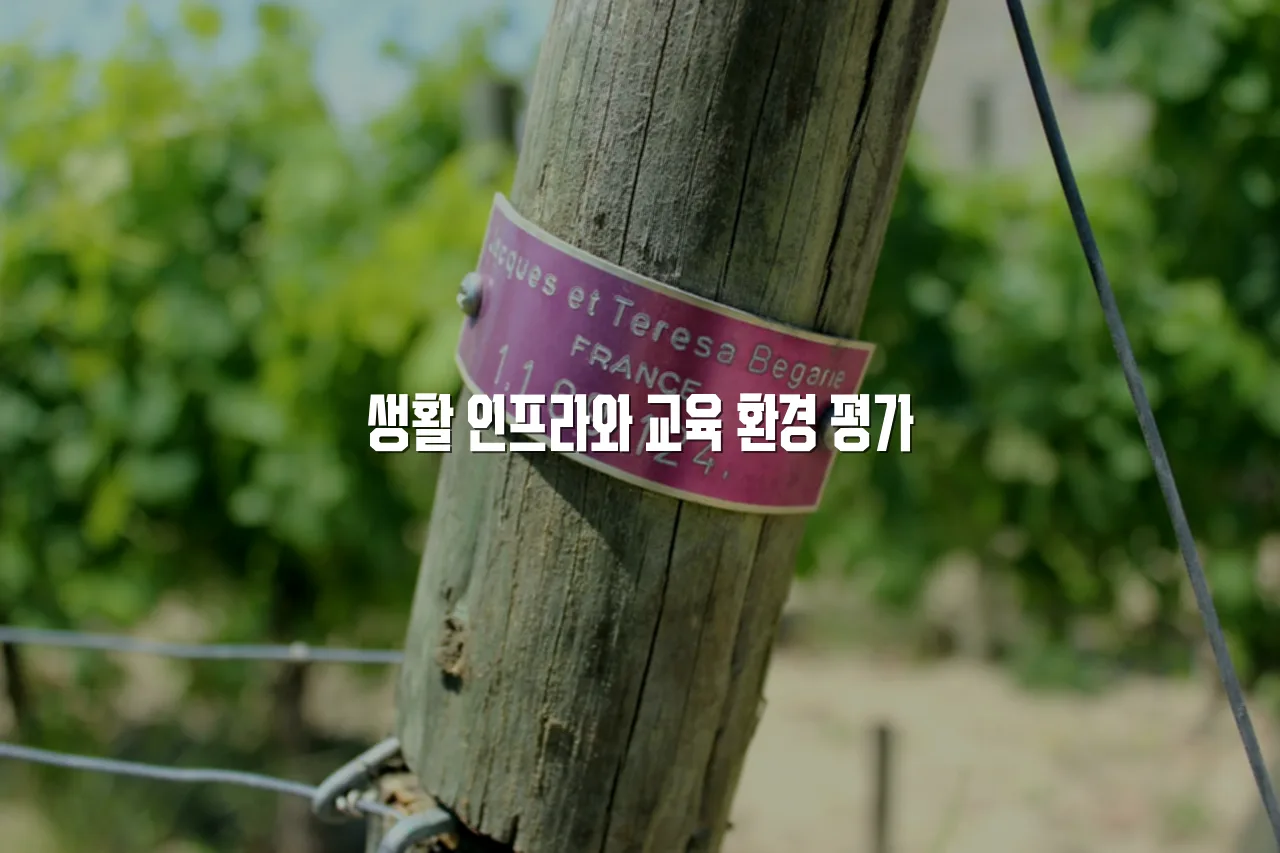월산 데시앙 입지로 본 주거 여건 체크리스트 4 월산 데시앙 입지로 본 주거 여건 체크리스트